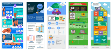A collection of infographic examples.